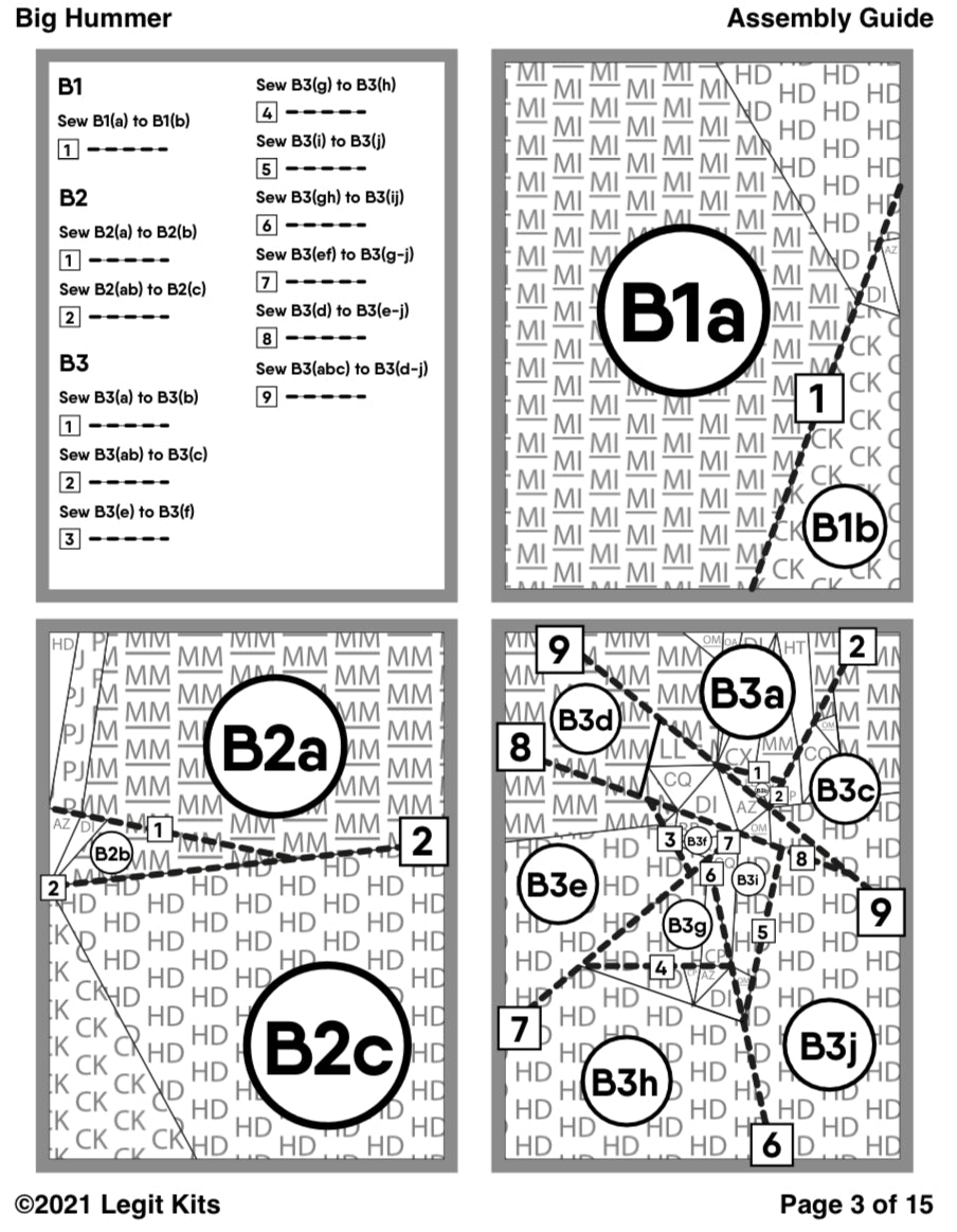 Big Hummer Quilt Kit