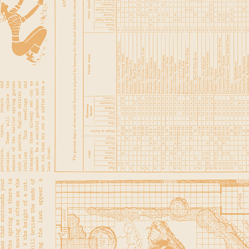 Technical drawing or blueprint with technical illustrations and text on a beige background