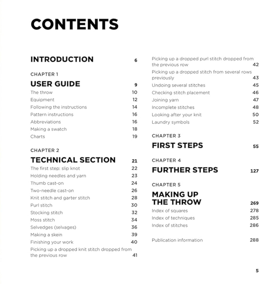 Table of contents for a knitting guide on a white background