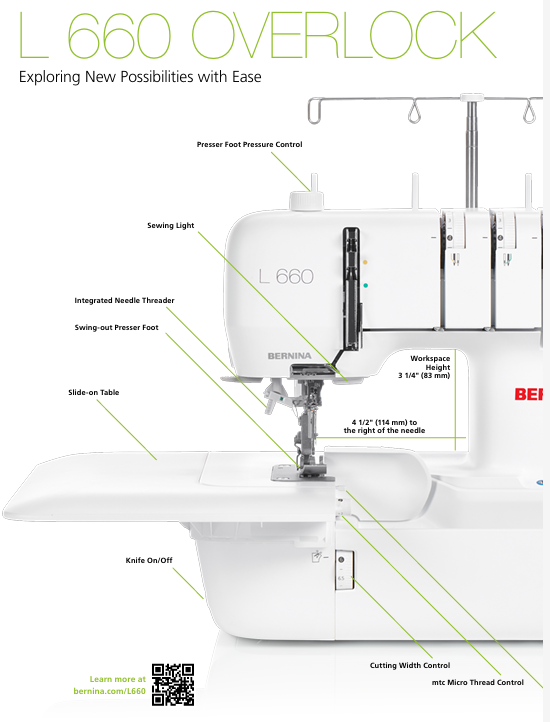 Bebima L 660 Overlock sewing machine with labeled features on a white background