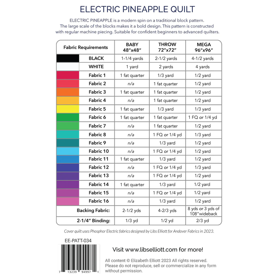 Electric Pineapple Pattern