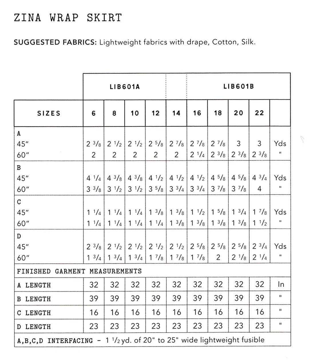 Fabric yardage chart for Zina Wrap Skirt with fabric types and sizes.