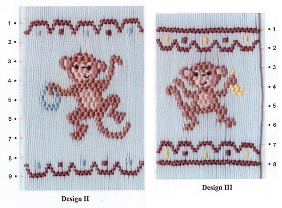 Smocking plate for two monkeys on a blue background