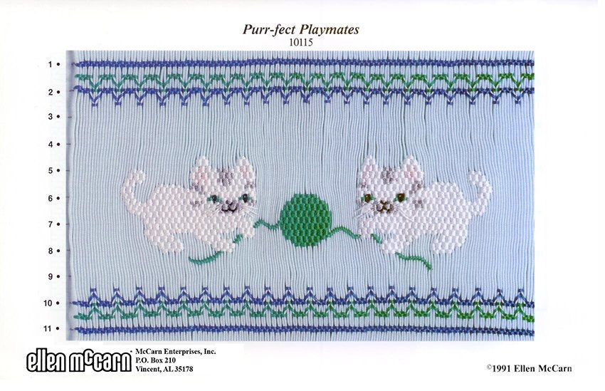 Smocking plate of two white kittens and a ball of yarn on a blue background.