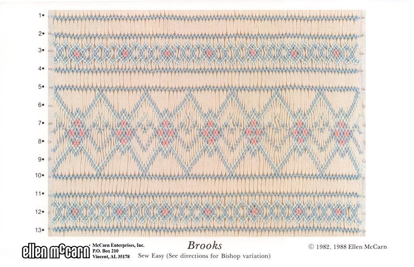 Smocking plate with a 13 row geometric design smocked in pink, light and dark blue for a yoke on cream pleated fabric