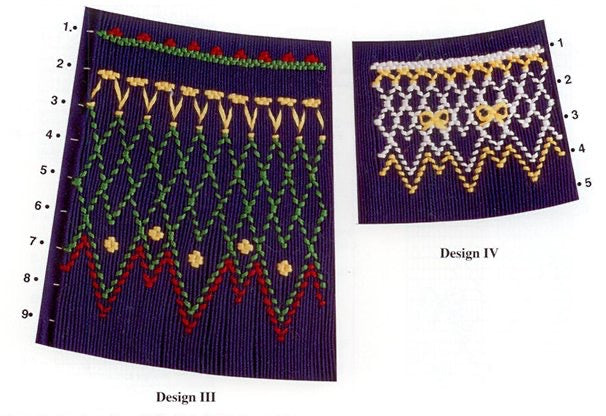 geometric smocking design in yellow white green and red on navy pleated fabric