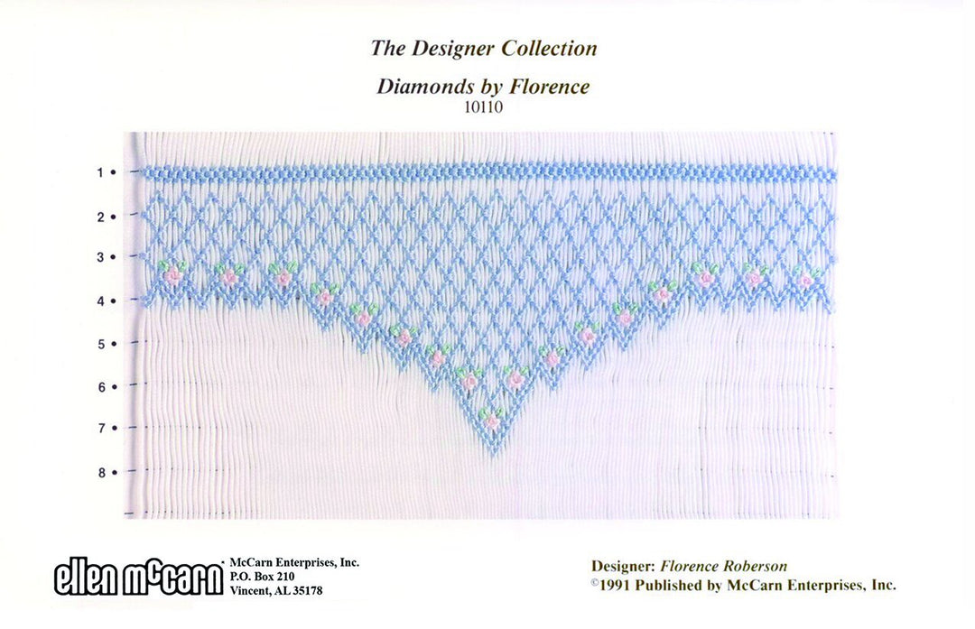 geometric smocking design smocked in blue with pink and green floral accents on white pleated fabric