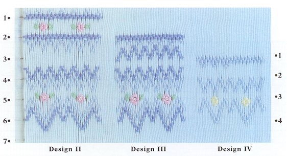 Textile design patterns labeled Design II, Design III, and Design IV on a blue background.