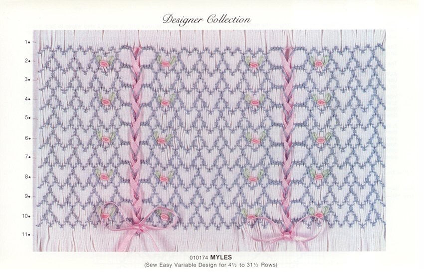 Textile pattern with pink and blue design on a white background, labeled 'Designer Collection'.