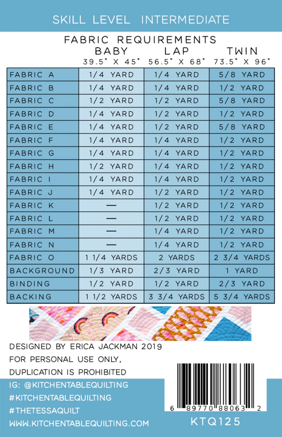 Fabric requirements chart for baby, lap, and twin sizes with a blue background.