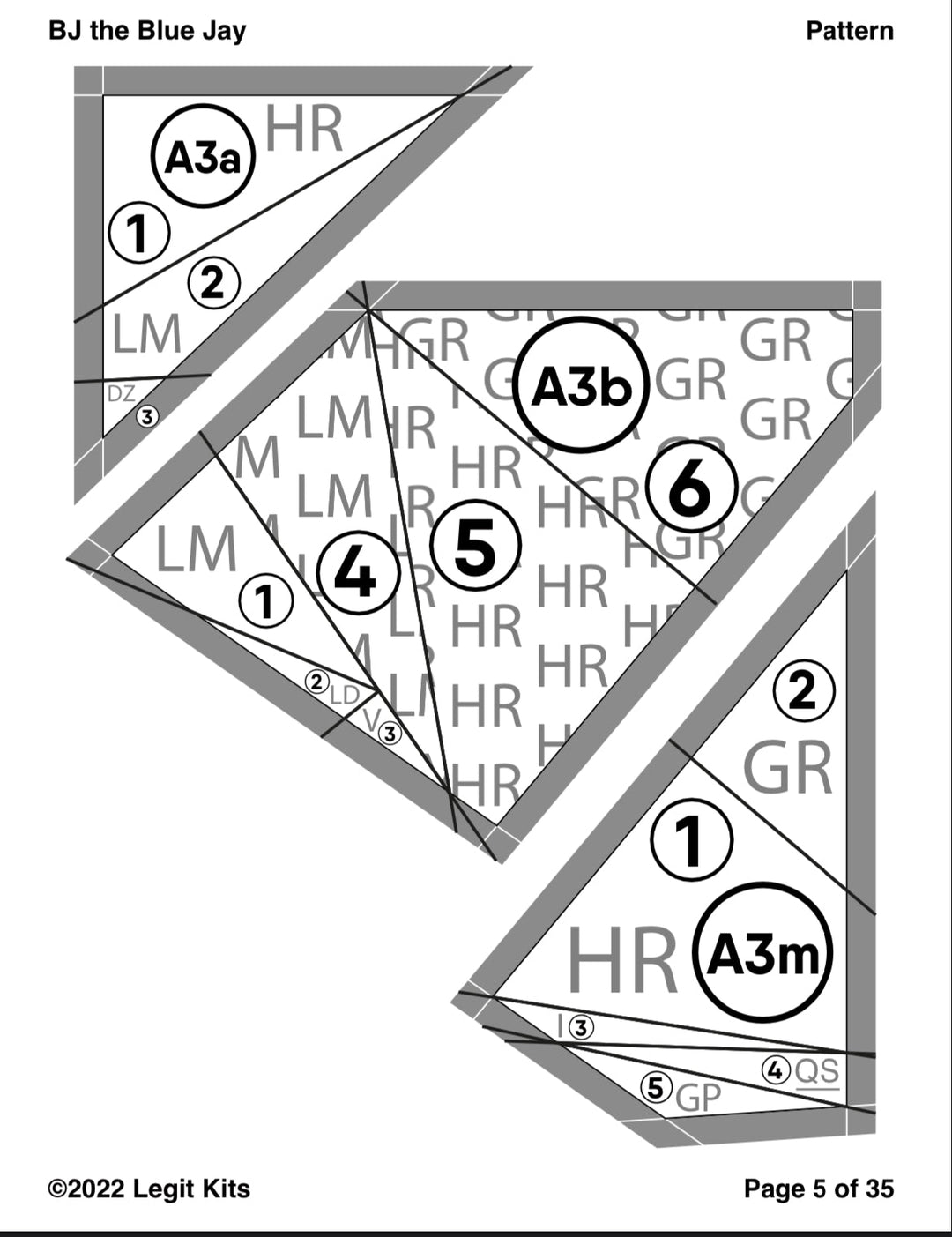 BJ the Blue Jay Quilt Kit