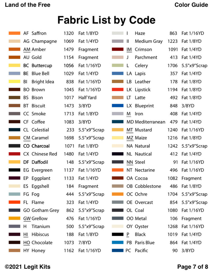 Land of the Free Pattern