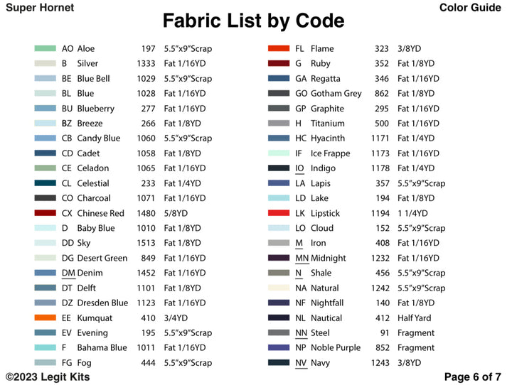 F-18 Hornet Quilt Kit