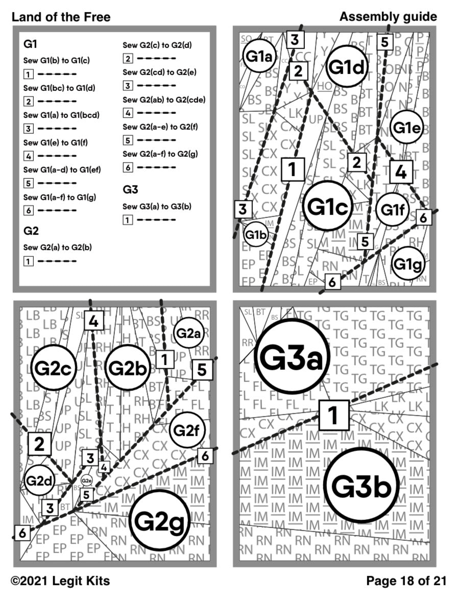 Land of the Free Pattern