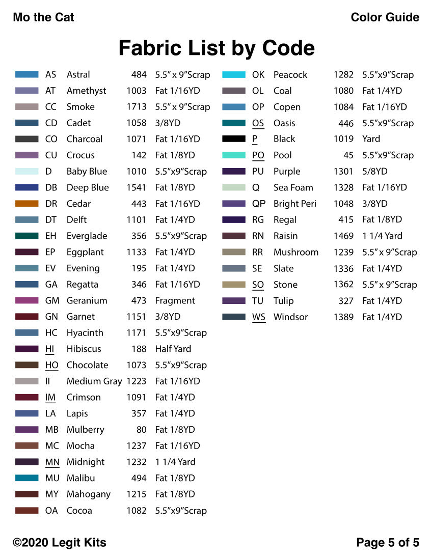 Mo the Cat Quilt Kit