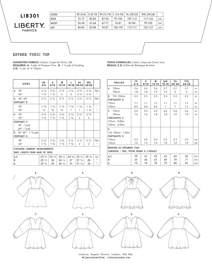 back of a pattern listing amount of fabric and notions needed
